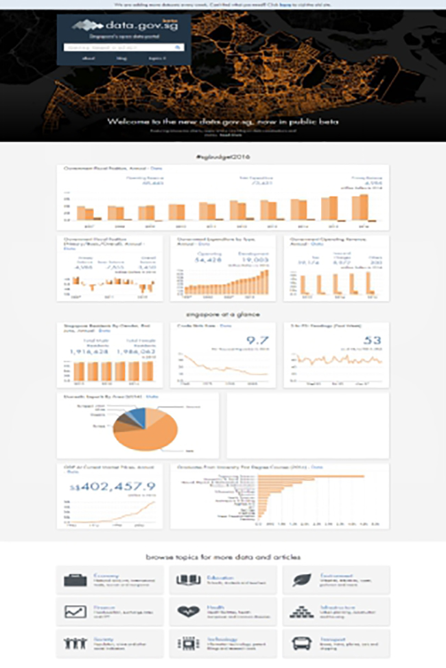新加坡建立统一的公共信息资源开放共享网站