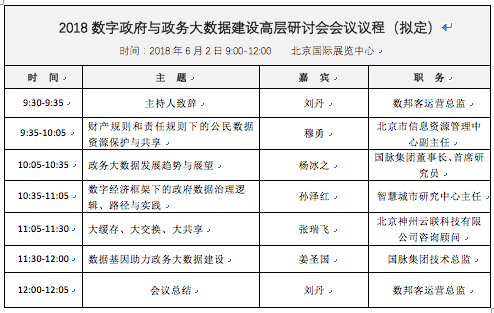 国脉数据研究院