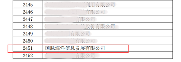 国脉海洋荣获高新技术企业